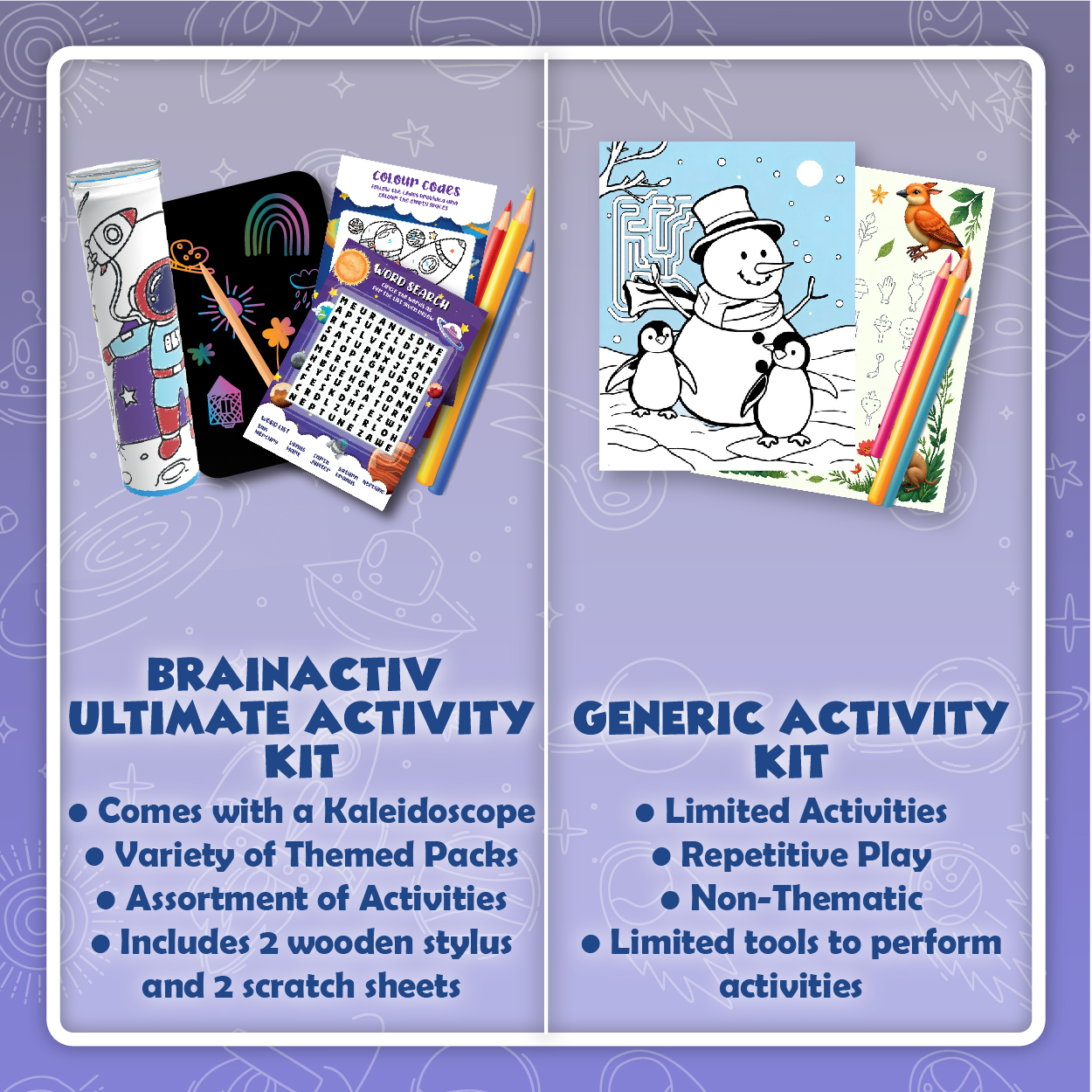 PlayMagic BrainActiv Ultimate Activity Kit - Space Adventure For Kids 5 ...